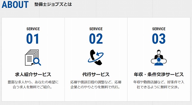 自動車整備士の給料が安いのは本当？整備士の給料が安い理由とは 